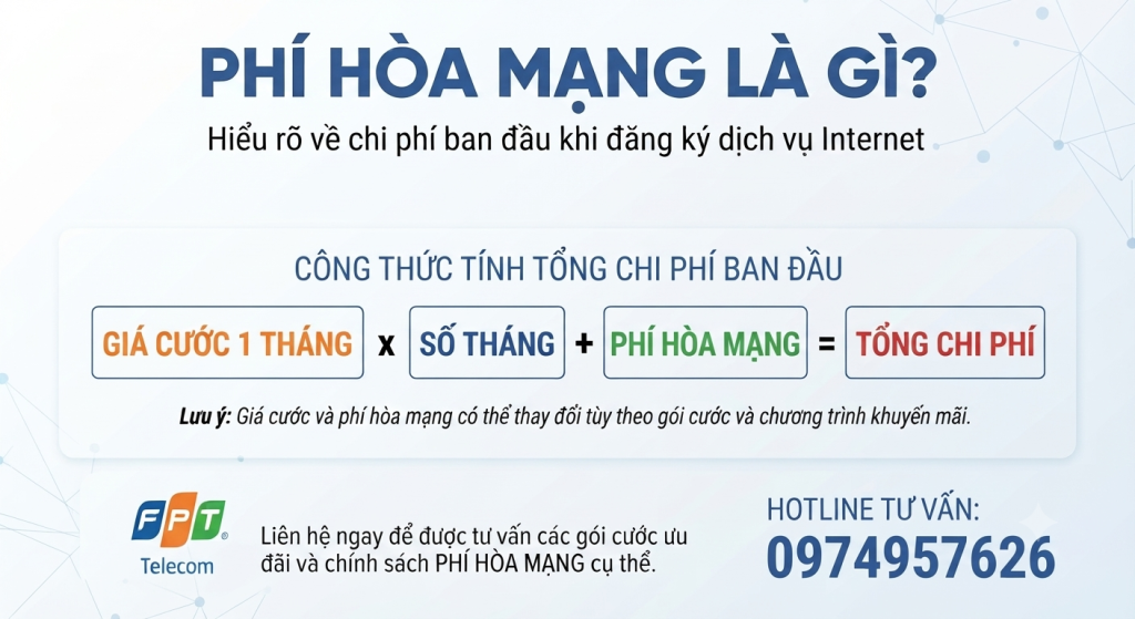 Phí Hòa Mạng