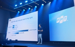 FPT và Chiến Lược Nâng chuẩn Internet